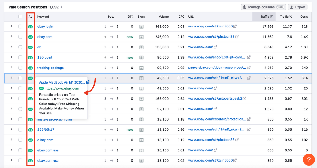 The Paid Search Positions table with the ad column highlighted.